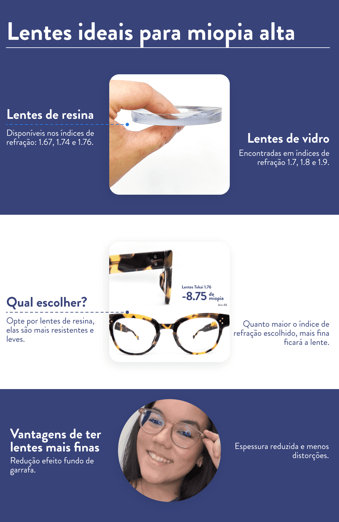 como reduzir espessura do óculos