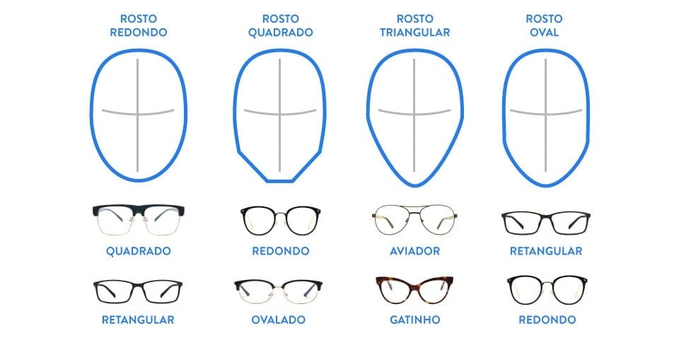 Relatively Both Openly Os melhores modelos de óculos de sol masculino | Lenscope