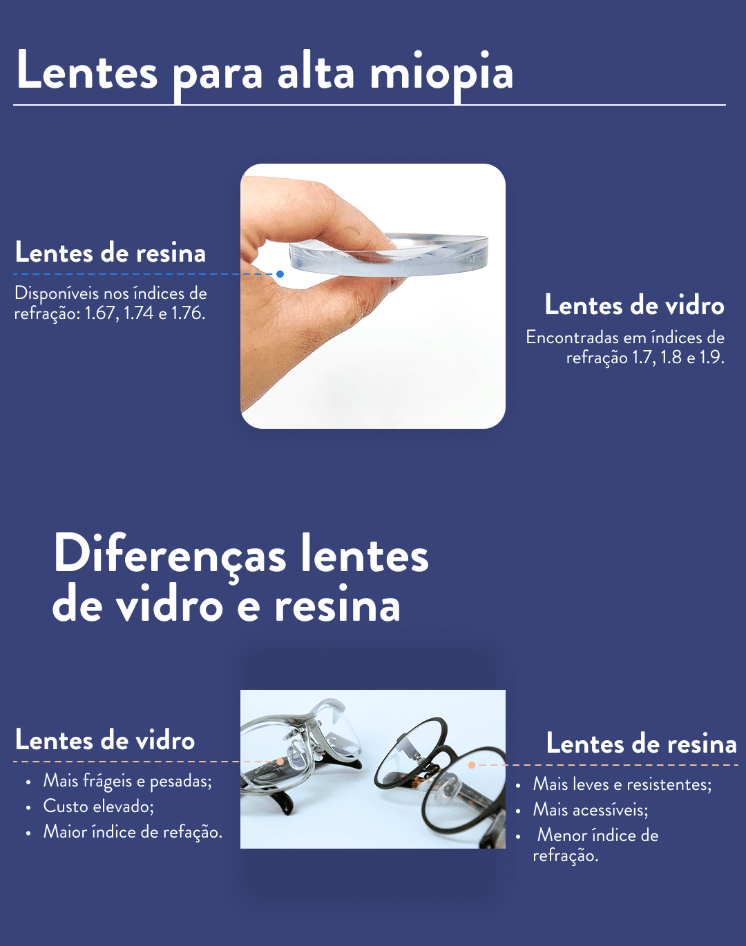 lentes para miopia todas opções