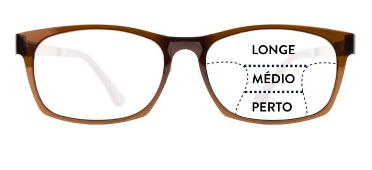 preço de lentes multifocais