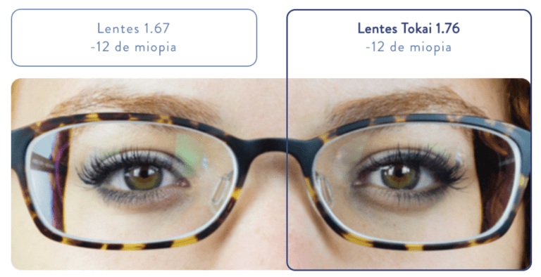 tipos de lentes para óculos