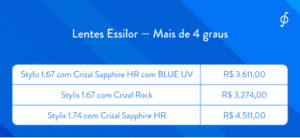 marcas de lentes de grau